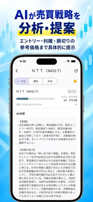 AI株シグナル分析 screenshot 2