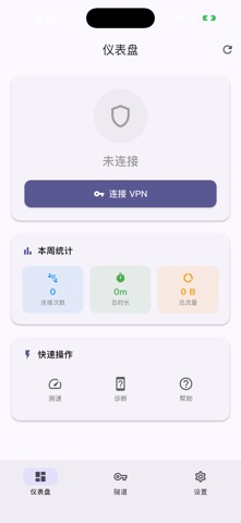sTrust零信任安全接入 screenshot