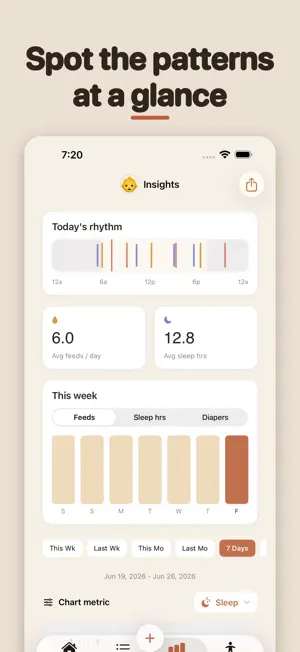Beyvo: Newborn & Baby Tracker screenshot 2