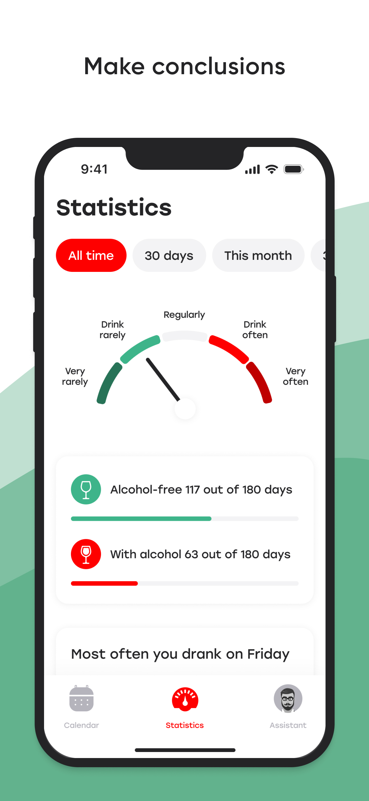 SuperMe — Sober Tracker