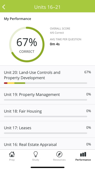 Dearborn Real Estate Exam Prep Screenshot