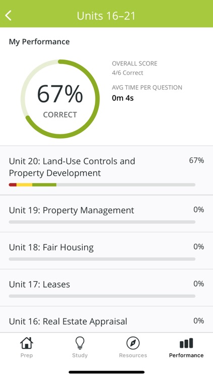 Dearborn Real Estate Exam Prep screenshot-8