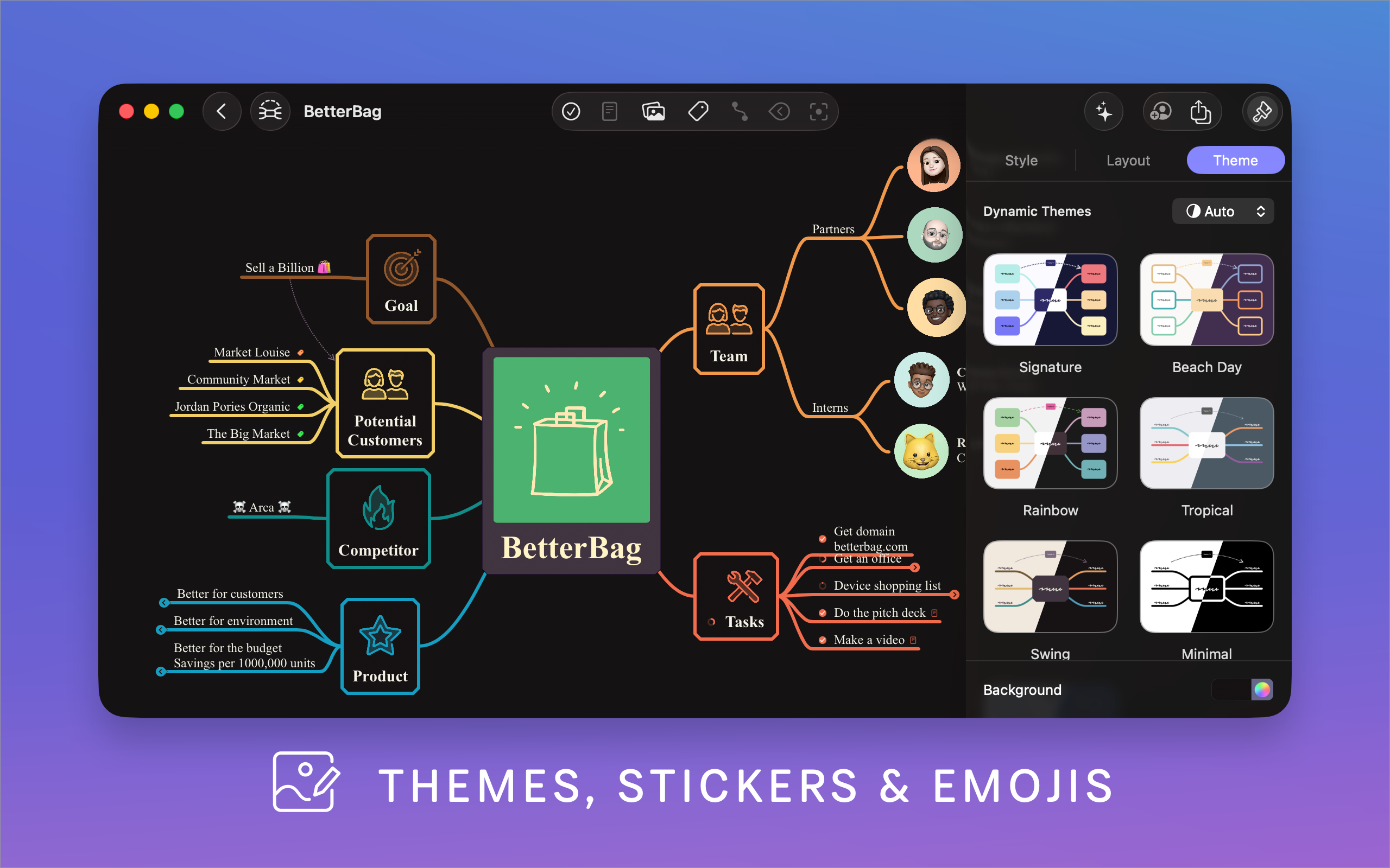 MindNode: Mind Map & Outline