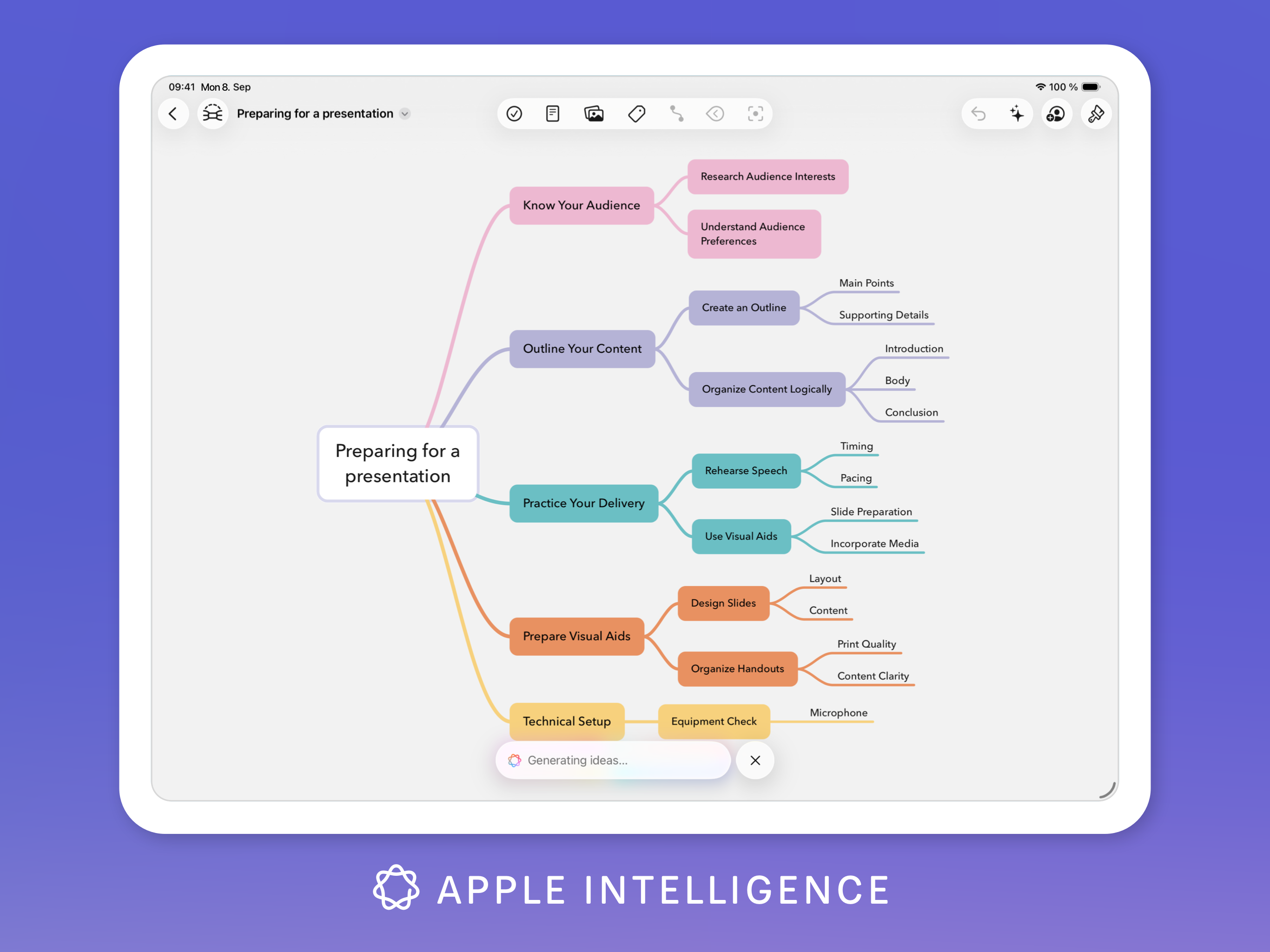 MindNode: Mind Map & Outline