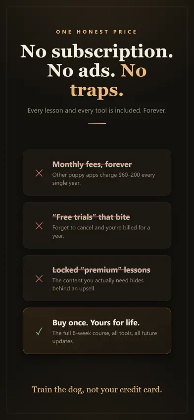 Goldie — Puppy Training screenshot 2