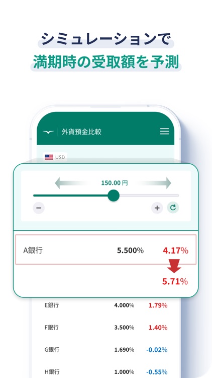 Liberti - 為替レート・外貨預金の金利ランキング screenshot-6