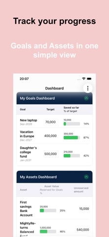 Goldfinch Finance screenshot
