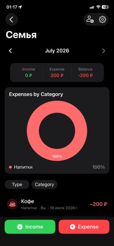 iShareBudget Screenshot 1 of 3