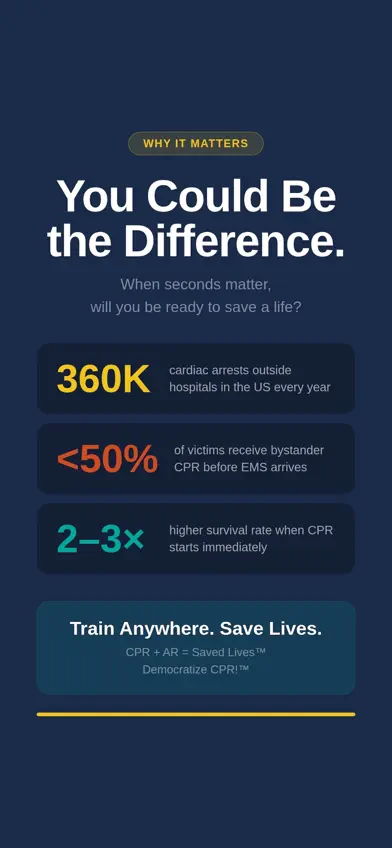 CPRSaveTheBeat screenshot 4