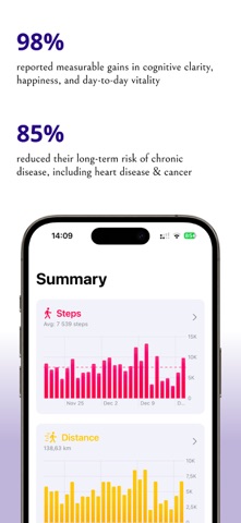 Longevity Health screenshot