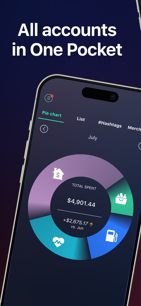 PocketGuard – Budgeting App - See how the app provides a clear pie chart breakdown of 'TOTAL SPENT' and customizable viewing options like 'List' or '#Hashtags' for detailed spending analysis.
