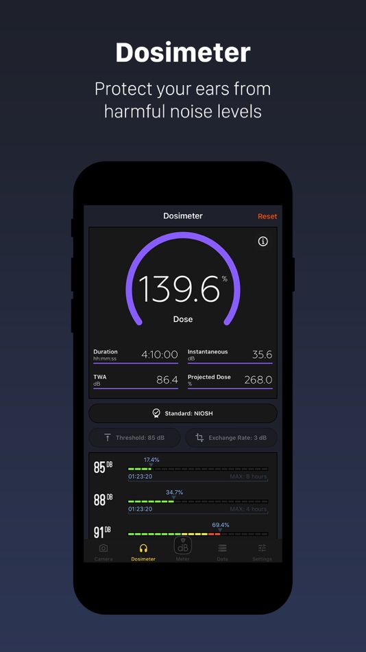 #4. Decibel X PRO: dBA Noise Meter (iOS) 来自: Thanh Dinh