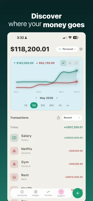 Flujo: Track Your Expenses screenshot 1