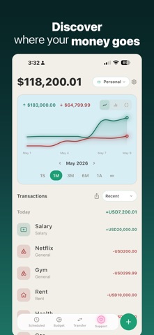 Flujo: Track Your Expenses Screenshot 1 of 5