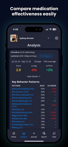VillageMetrics Screenshot 6 of 7