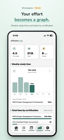 shikakuLog: Cert & Exam Log Screenshot 5 of 6