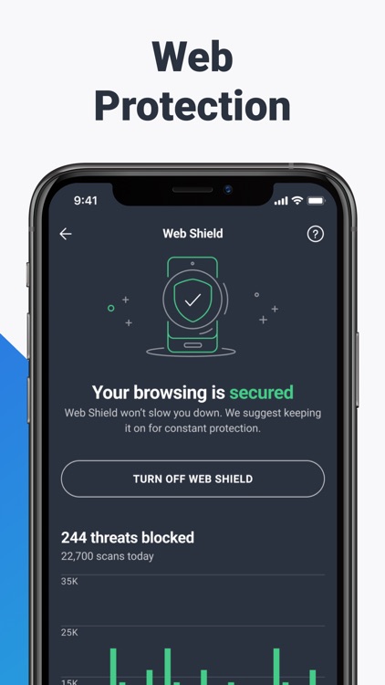 AVG Mobile Security
