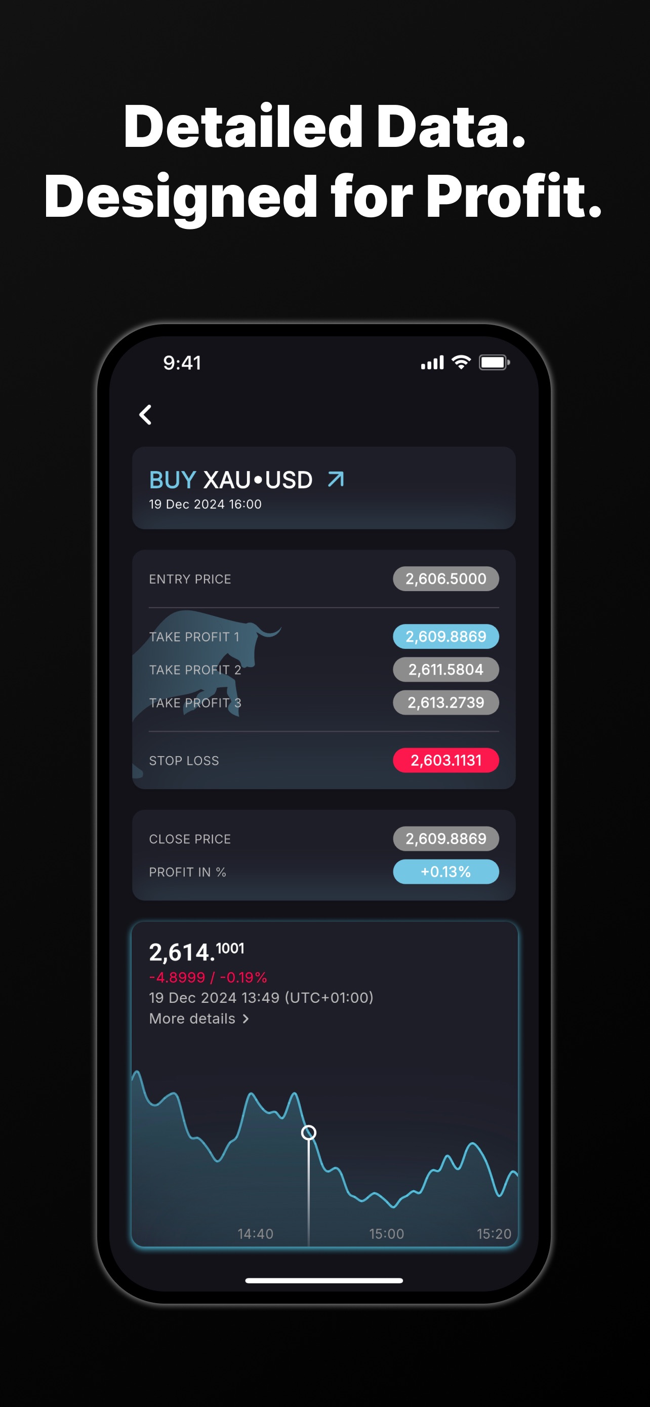 Gold Signals M5 | XAUUSD Alert screenshot 2