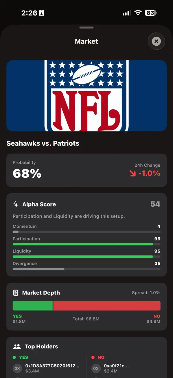 #5. PredictAlpha (iOS) Tekijänä: Via Labs