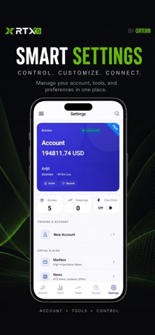 RTX5 Trading Terminal Screenshot 4 of 8