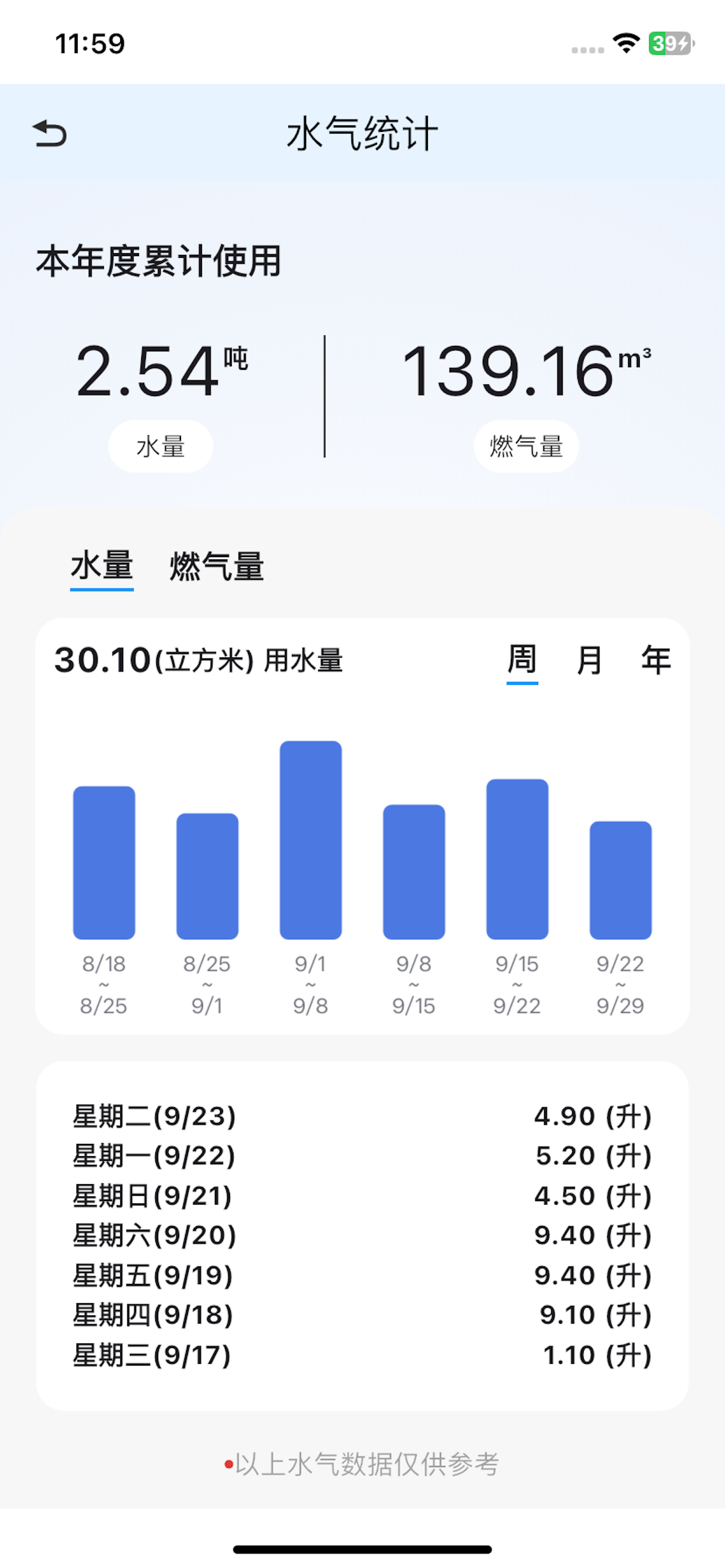 暖控精灵