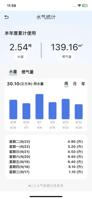 暖控精灵 screenshot 3