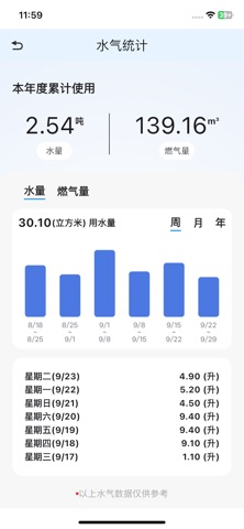 暖控精灵 screenshot