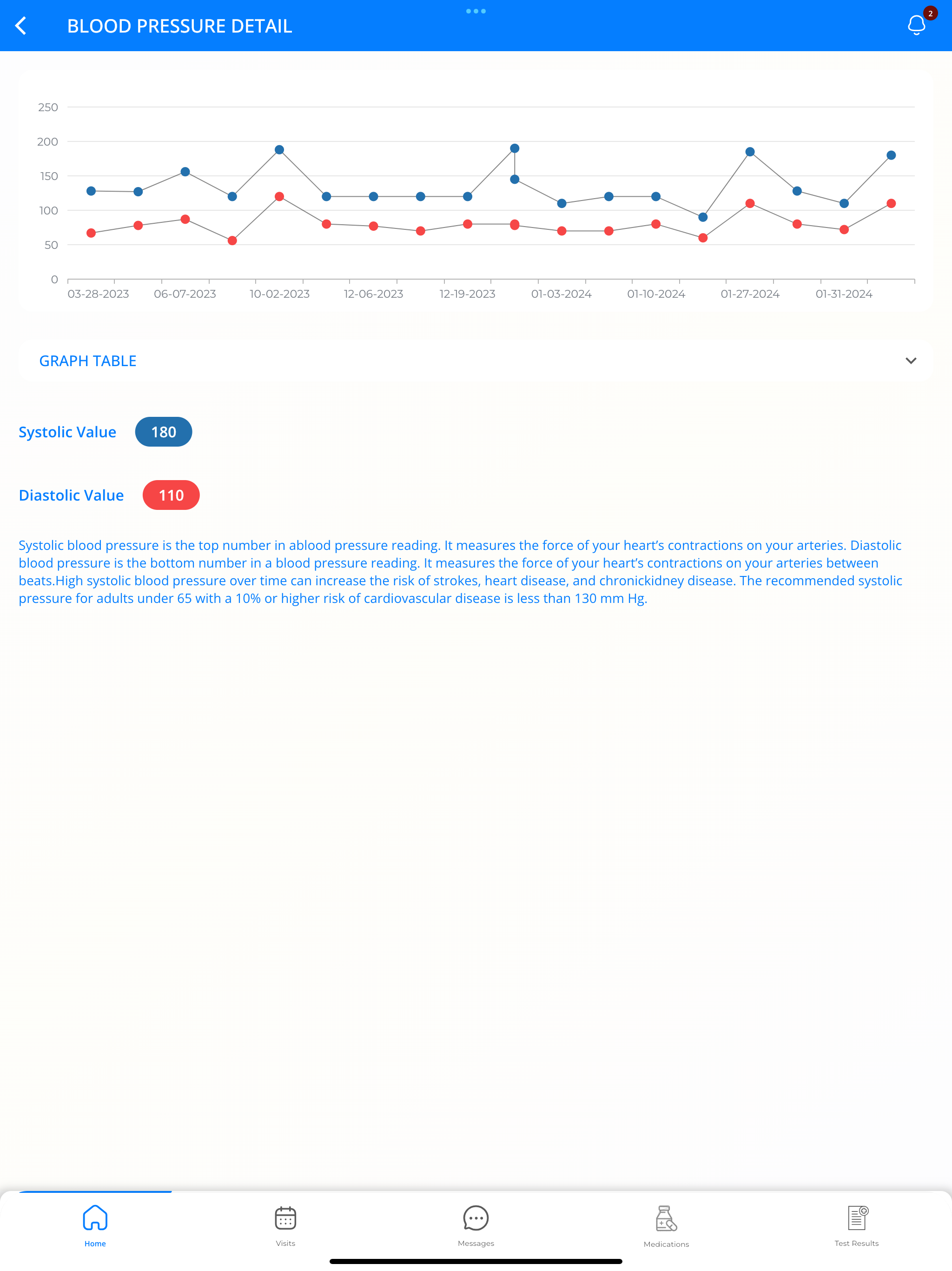 Exodus App