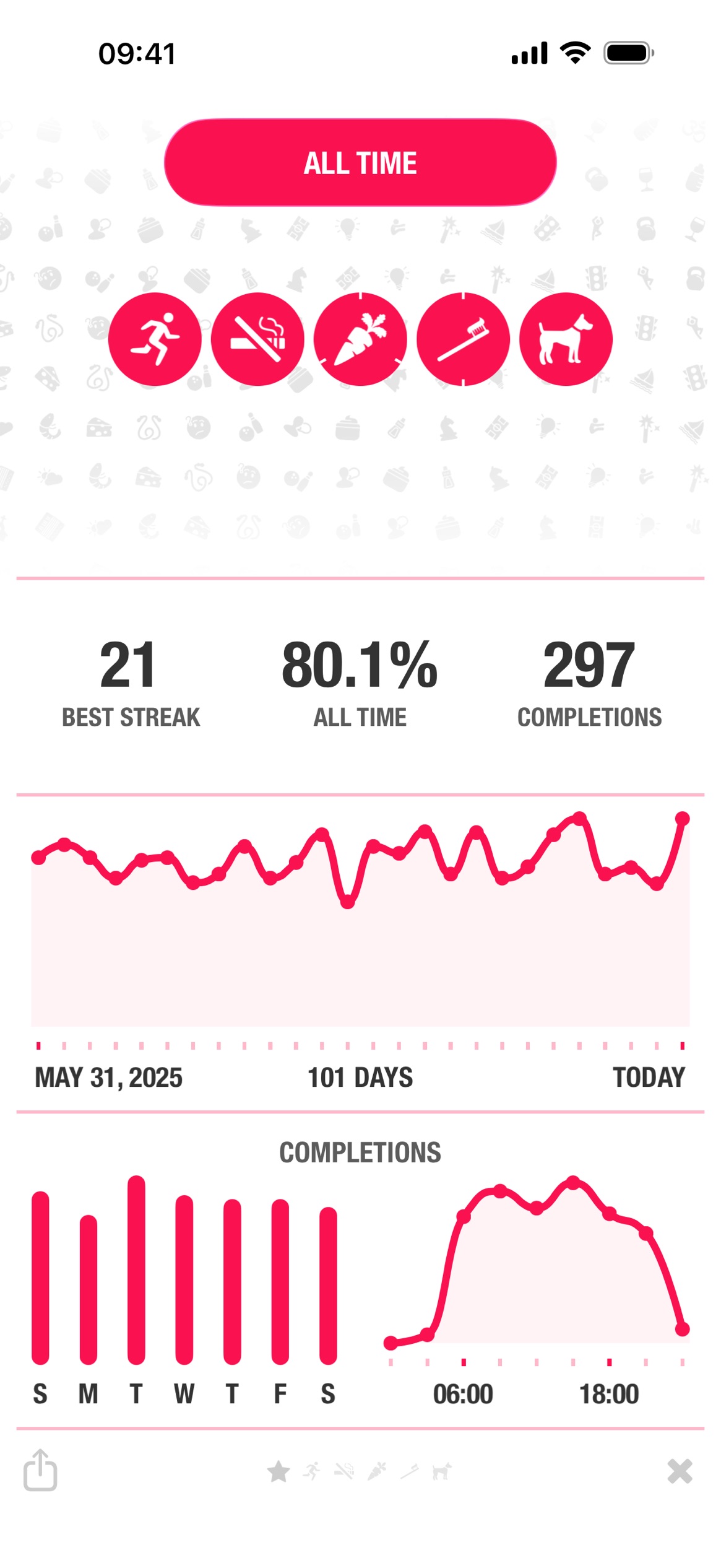 Streaks — screenshot 2 of 10