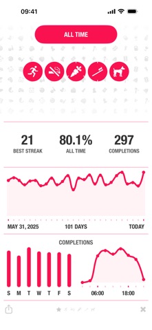 Streaks App Store preview screenshot 2