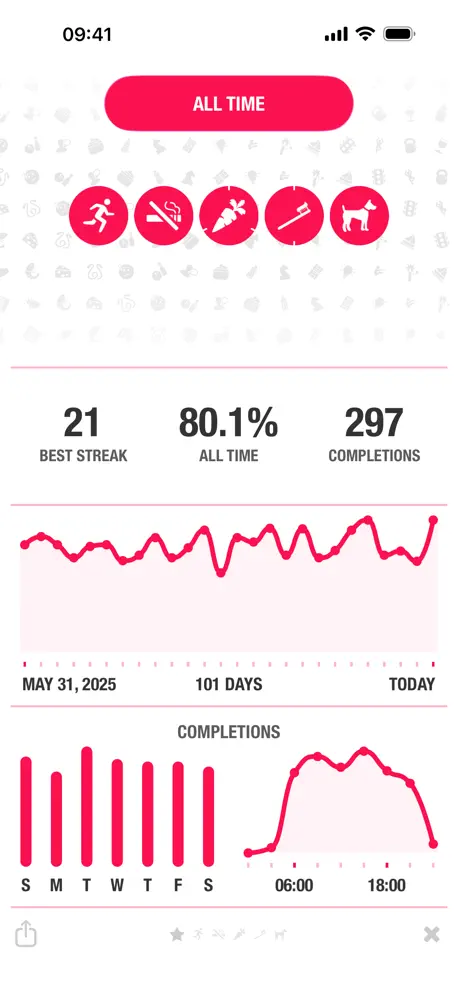 Streaks screenshot 2 of 6