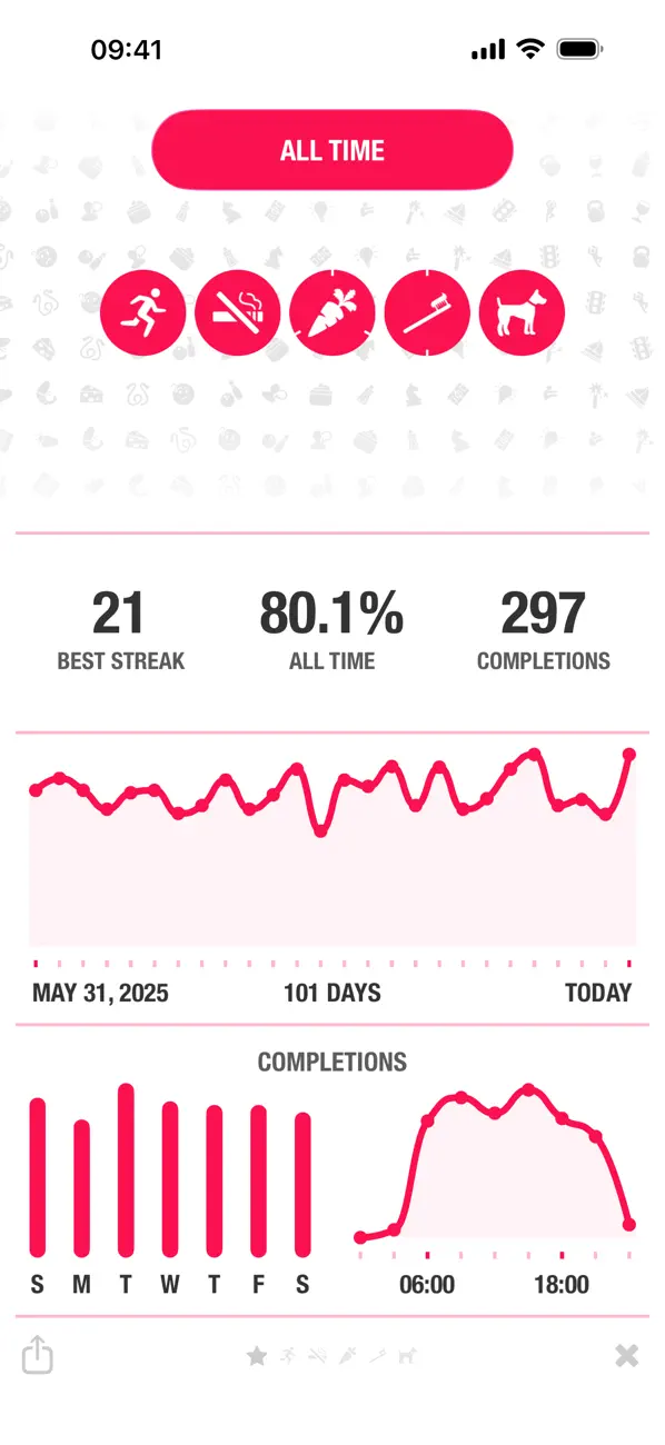 #2. Streaks (iOS) Door: Crunchy Bagel