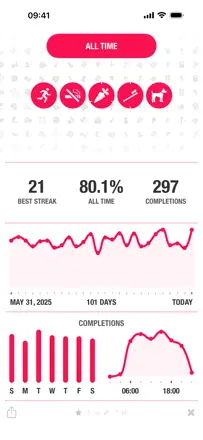 Streaks: Screenshot 2 von 10