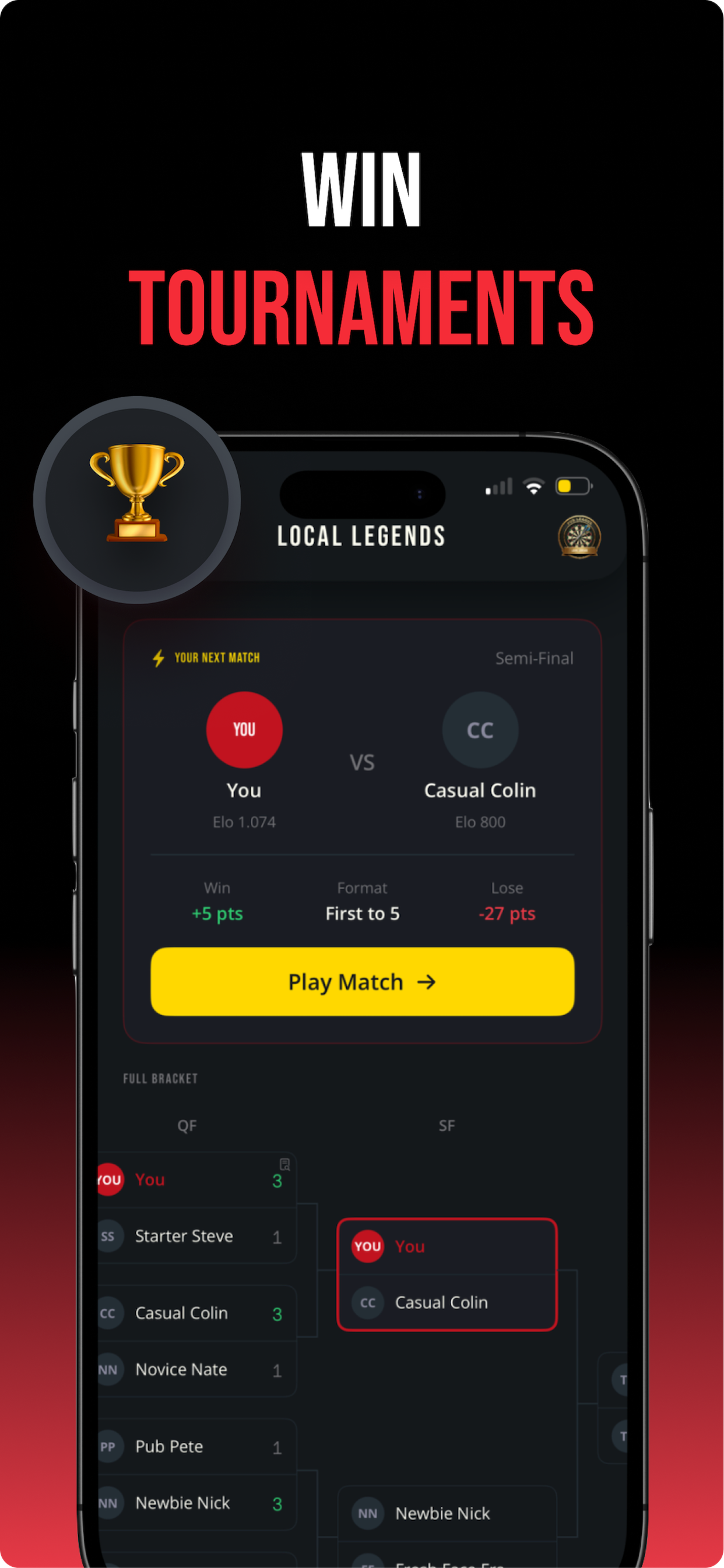 All-Round Darts - AI Coach