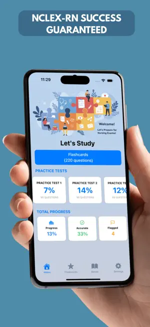 NCLEX RN Mastery Prep (2026) screenshot 2