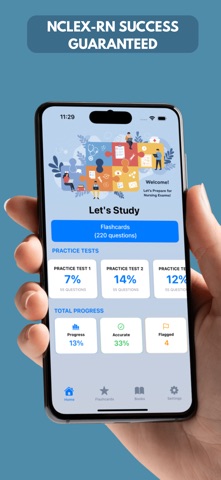 NCLEX RN Mastery Prep (2026) iPhone screenshot