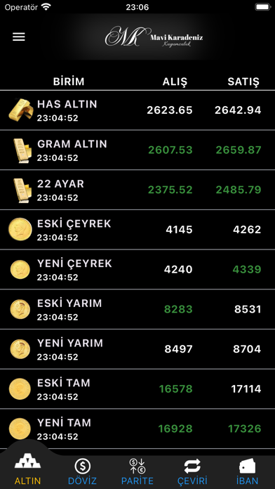 Mavi Karadeniz Kuyumculuk Screenshot