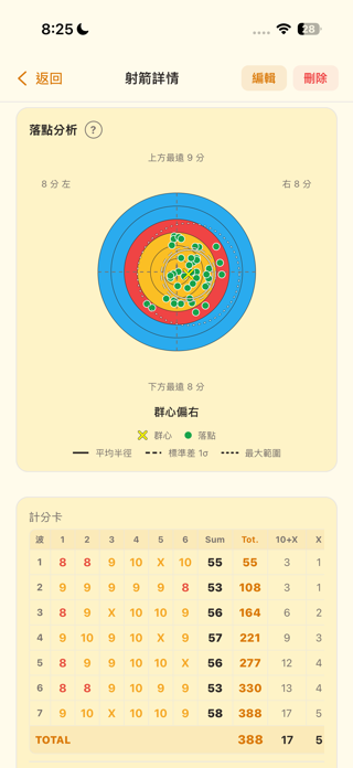 Archery Score & Analysis Screenshot 1 of 10