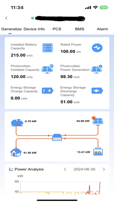 Elecloud Screenshot