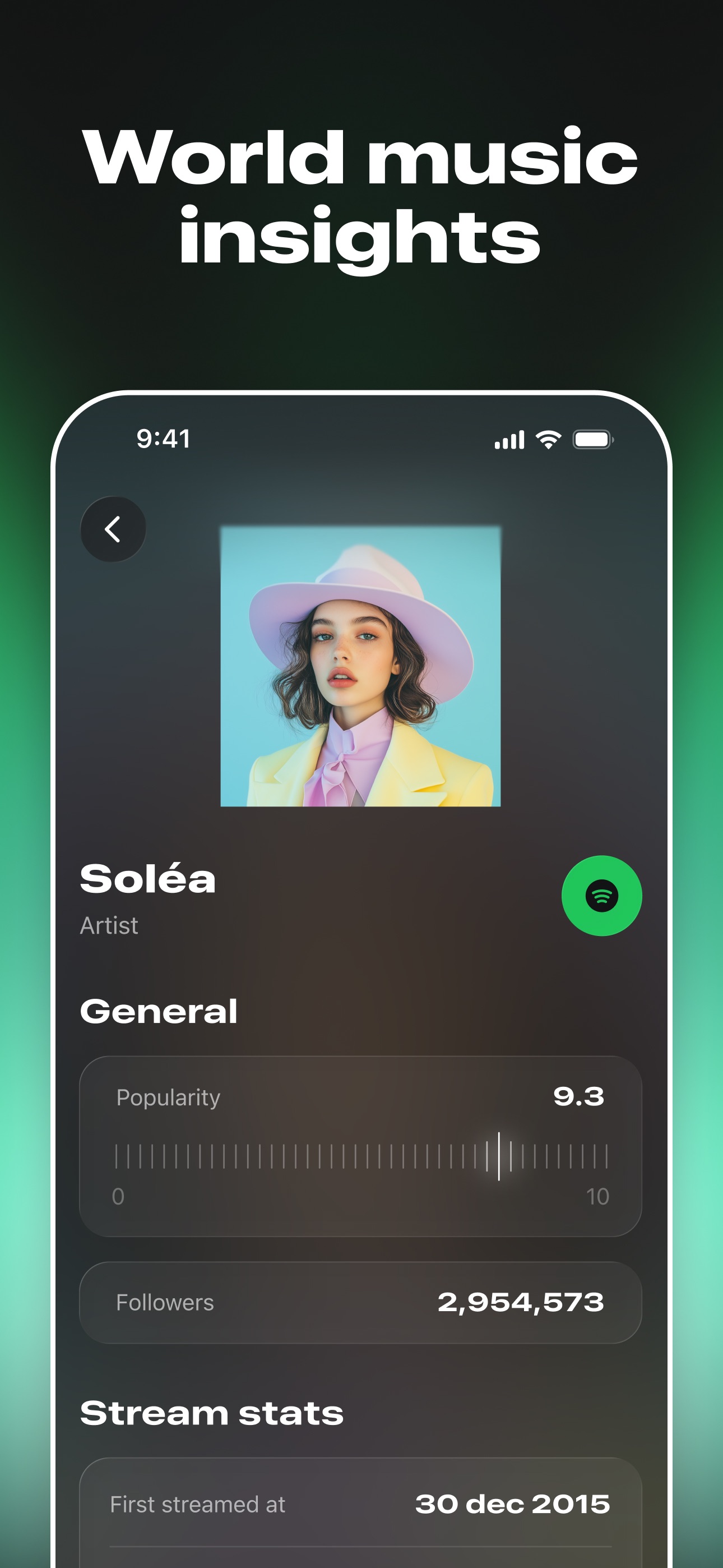 Screenshot 3 of Music Stats - Artist Analytics