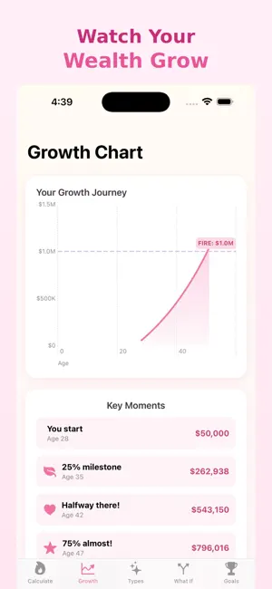 MoneyBloom: FIRE Calculator screenshot 2