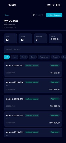 OpenX Innovations screenshot