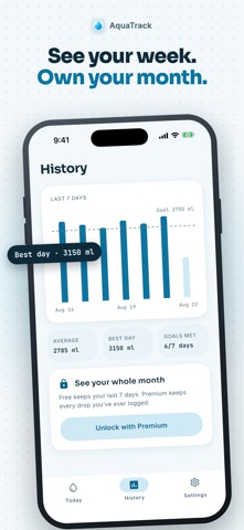 AquaTrack: Water Reminder Screenshot 2 of 6