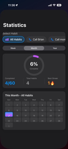 PureHabits screenshot