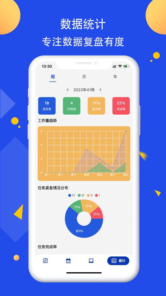 #4. iTD-To Do List and GTD (iOS) Podle: 北京飞鹰软航科技有限公司