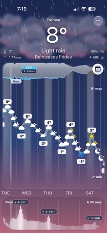 Arc: Meteogram Forecasts Screenshot 9 of 9