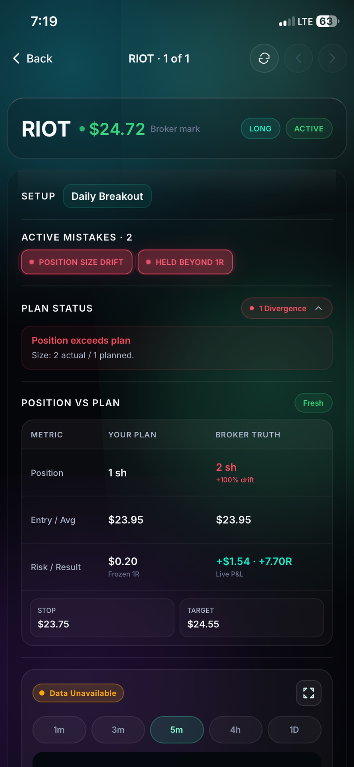Screenshot 4 of RulesFirst