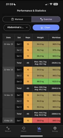 Tracking Gains screenshot