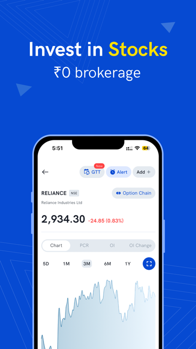 Screenshot 2 of Rupeezy - Stocks, MF, IPO App App