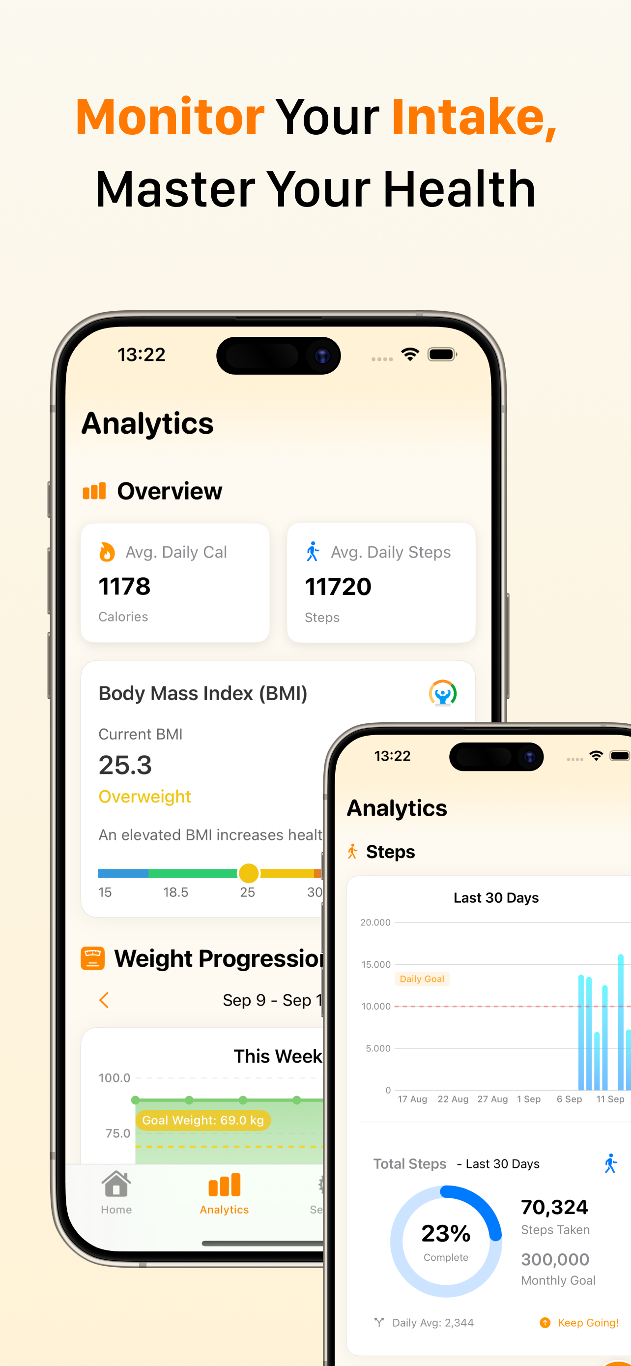 AI Calorie Tracker: Calorix